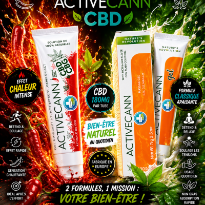 Cosmétiques CBD